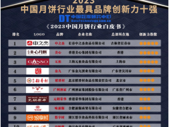 2023中国月饼行业最具品牌创新力